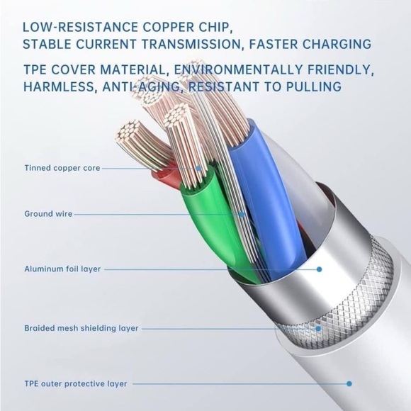 Lightning to USB Cable, 1m, Charging Compatible With iPhone/Apple/14/13/12/12 - Picture 3 of 7